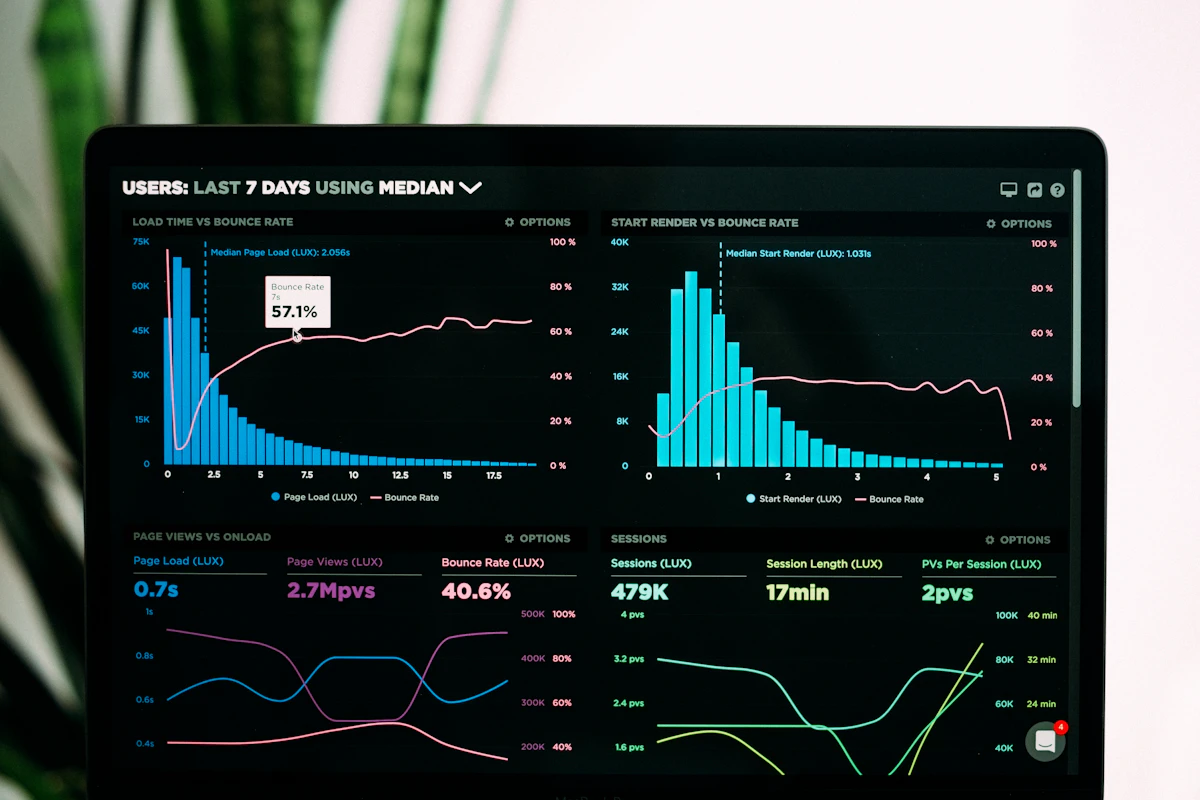Dashboard & software interface design illustration